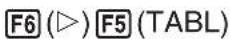 CASIO Algebra FX 1.0 Plus - Beispiel - 6