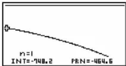 CASIO Algebra FX 1.0 Plus - - Interne Umrechnung der Zinssätze (zwischen Nominalzins und Effektivzins) - 4