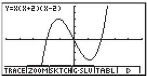 CASIO Algebra FX 1.0 Plus - Ergebnisanzeige - 1