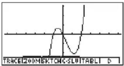 CASIO Algebra FX 1.0 Plus - GRAFIKFUNKTIONEN - 5
