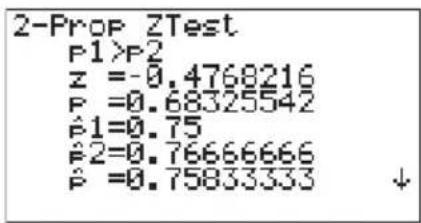 CASIO Algebra FX 1.0 Plus - Berechnungsergebnis-Ausgabebildschirm für F1(CALC) bzw. F6(DRAW) - 1