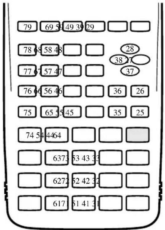 CASIO Algebra FX 1.0 Plus - Getkey - 1