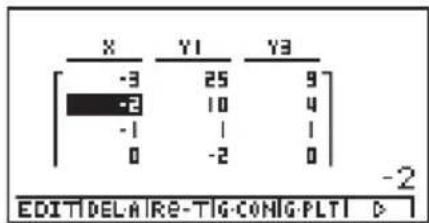 CASIO Algebra FX 1.0 Plus - - Einfügen einer Zeile - 2
