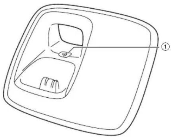 PHILIPS CD295 - Übersicht über die Basisstation - 1