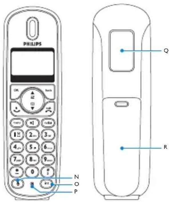PHILIPS N O P Q R