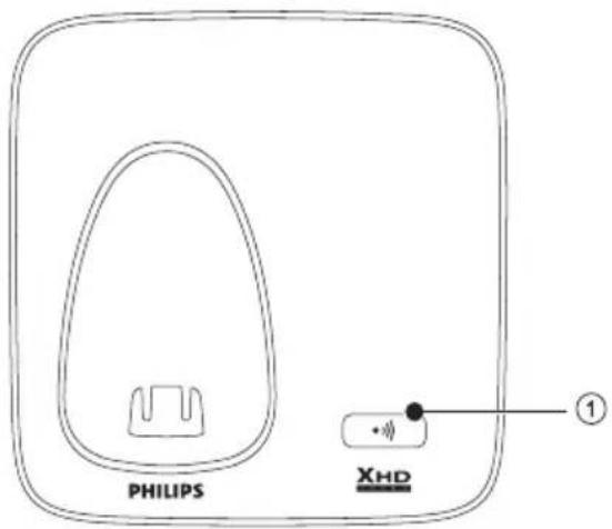 PHILIPS XHD ①