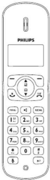 PHILIPS 1 2 3 4 5 6 7 8 9 * 0 # 1 2/3 INT