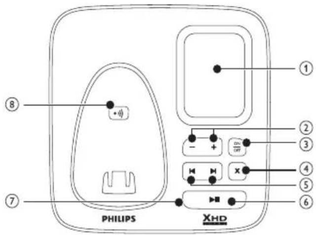 PHILIPS XHD