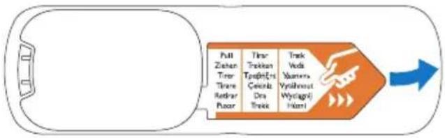 graph LR A["Full Ziehan Tiver Trane Redrar Pucor"] --> B["Tiver Trakkan Tepingk's Celesta Dra Trek"] B --> C["Trek Voda Narmen Vysikmout Wyrjagd'l Haml"]