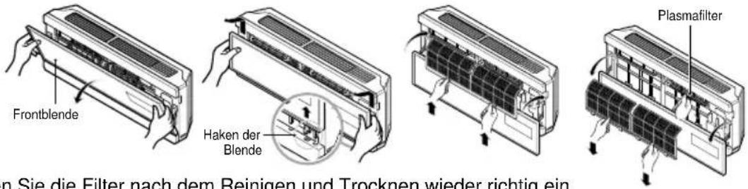 Frontblende Haken der Blende Plasmafilter n Sie die Filter nach dem Reinigen und Trocknen wieder richtig ein