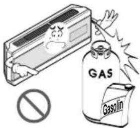 GAS Gasolin