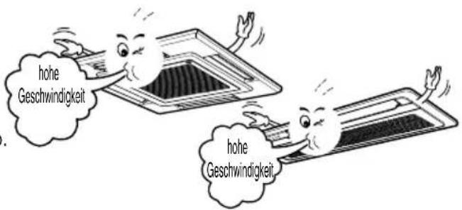 hohe Geschwindigkeit hohe Geschwindigkeit