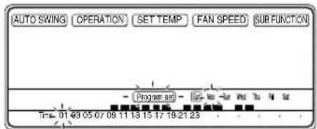 AUTO SWING OPERATION SET TEMP FAN SPEED SUB FUNCTION Program set Time: 01 09 05 07 09 11 13 15 17 19 21 23