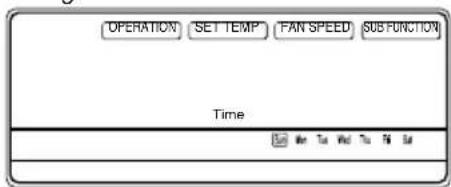 OPERATION SET TEMP FAN SPEED SUBFUNCTION Time ■ We Tax Wed Tu Ni Sa