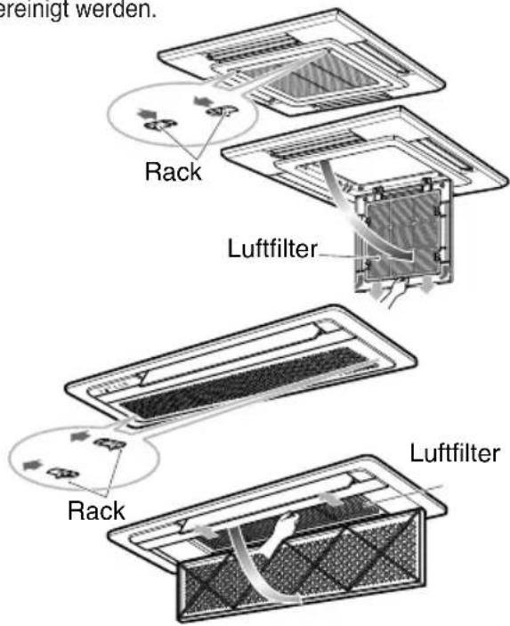 ereinigt werden. Rack Luftfilter Rack Luftfilter