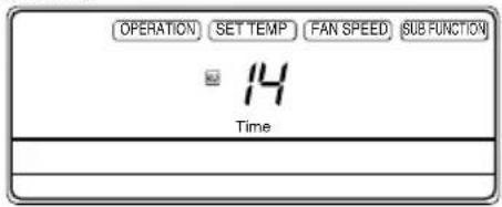 OPERATION SET TEMP FAN SPEED SUB FUNCTION 14 Time