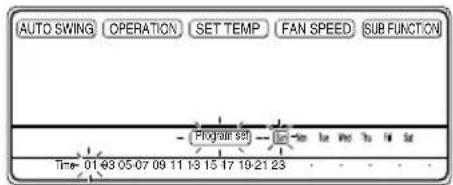 AUTO SWING OPERATION SET TEMP FAN SPEED SUB FUNCTION Program set Time: 01.03.05.07 09 11 13 15 17 19 21 23