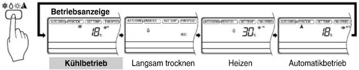 LG AMNH24GTHF0 - Kühlmodus auswählen - 2