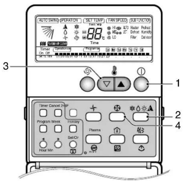 AUTO SWIKE OPERATION SET TEMP FAN SPEED SUB FUNCTION 88°C Time Timer Operation Control Program reg On Off 01 03 05 07 09 11 13 15 17 19 21 23 Set % Time Timer Cancel 2ndF Program Week Holiday Plasma Hour Min m/s