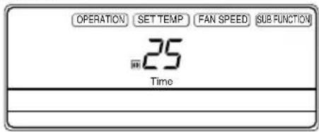 OPERATION SET TEMP FAN SPEED SUB FUNCTION 25 Time