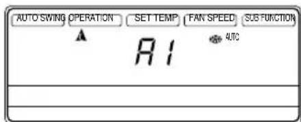 AUTO SWING OPERATION SET TEMP FAN SPEED SUS FUNCTION A1 AUTC