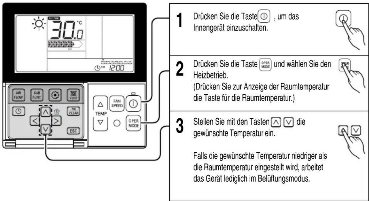 1 Drücken Sie die Taste ⓘ , um das Innengerät einzuschalten. 2 Drücken Sie die Taste OPER MODE und wählen Sie den Heizbetrieb. (Drücken Sie zur Anzeige der Raumtemperatur die Taste für die Raumtemperatur.) 3 Stellen Sie mit den Tasten ∧ √ die gewünschte Temperatur ein. Falls die gewünschte Temperatur niedriger als die Raumtemperatur eingestellt wird, arbeitet das Gerät lediglich im Belüftungsmodus.