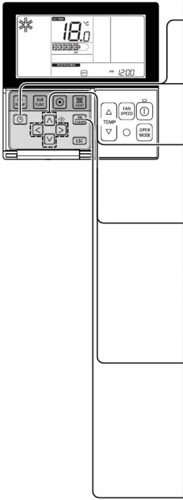 LG AMNH18GTQA0 - Programmierung - Ausschaltzeit - 1