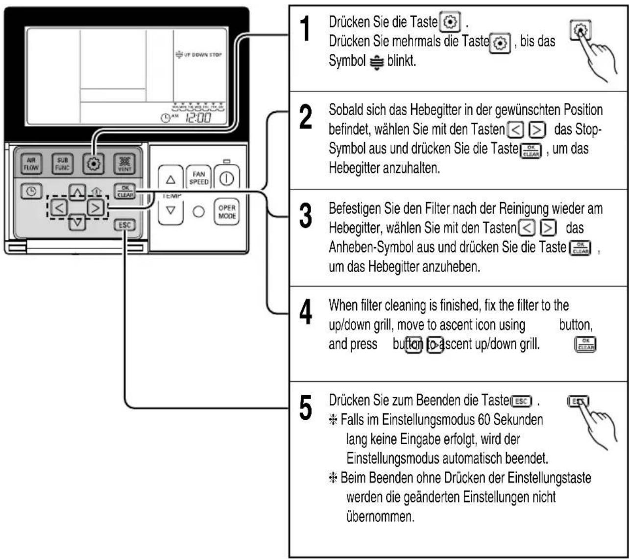 1 Drücken Sie die Taste 📄. Drücken Sie mehrmals die Taste 🔒, bis das Symbol ≡ blinkt. 2 Sobald sich das Hebegitter in der gewünschten Position befindet, wählen Sie mit den Tasten < > das Stop-Symbol aus und drücken Sie die Taste OK CLEAR, um das Hebegitter anzuhalten. 3 Befestigen Sie den Filter nach der Reinigung wieder am Hebegitter, wählen Sie mit den Tasten < > das Anheben-Symbol aus und drücken Sie die Taste OK CLEAR, um das Hebegitter anzuheben. 4 When filter cleaning is finished, fix the filter to the up/down grill, move to ascent icon using button, and press button to ascent up/down grill. 5 Drücken Sie zum Beenden die Taste ESC ※ Falls im Einstellungsmodus 60 Sekunden lang keine Eingabe erfolgt, wird der Einstellungsmodus automatisch beendet. ※ Beim Beenden ohne Drücken der Einstellungstaste werden die geänderten Einstellungen nicht übernommen.