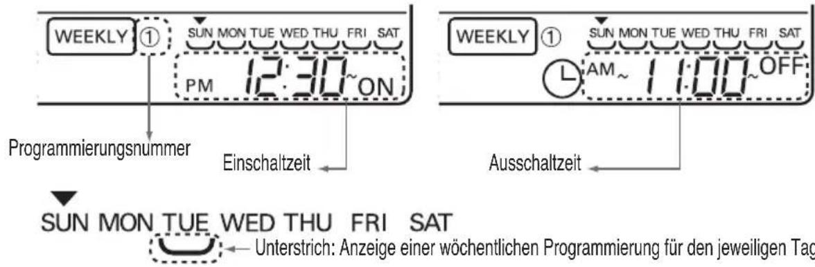 LG AMNH05GTRA0 - Programmierung: Wöchentliche Programmierung - 9