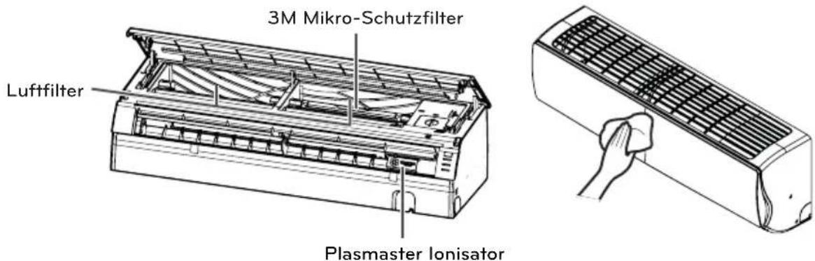 3M Mikro-Schutzfilter Luftfilter Plasmaster Ionisator