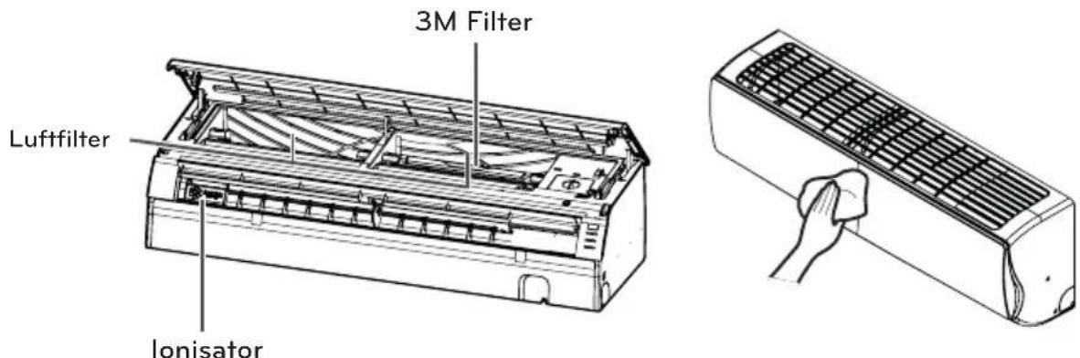 3M Filter Luftfilter Ionisator