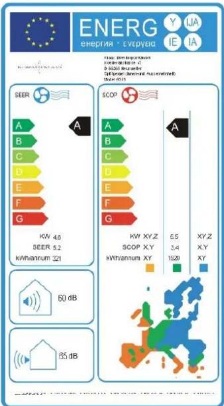 Klima1stKlaas 6013 - Typenschild und Energielabel - 1
