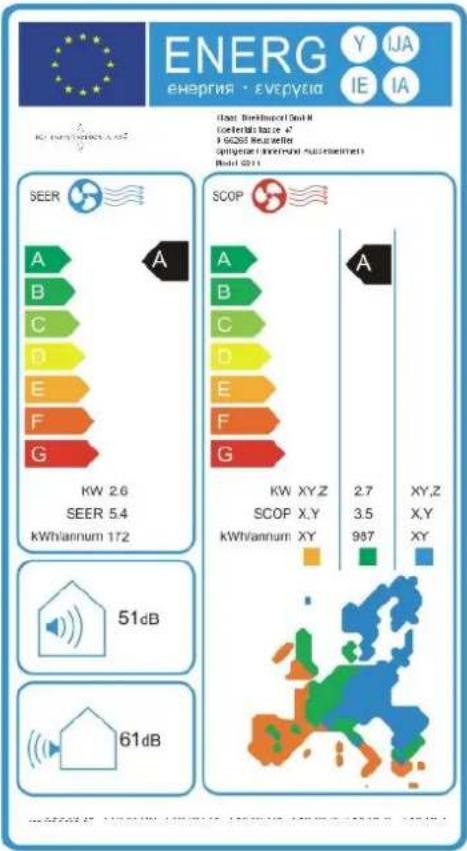 Klima1stKlaas 6011 - Typenschild und Energielabel - 4