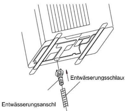 Entwässerungsschlauc Entwässerungsanschl
