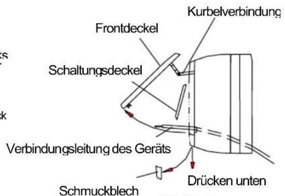 Kurbelverbindung Frontdeckel Schaltungsdeckel Verbindungsleitung des Geräts Schmuckblech Drücken unten