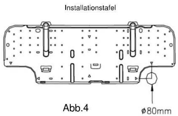Installationstafel Abb.4 Ø80mm