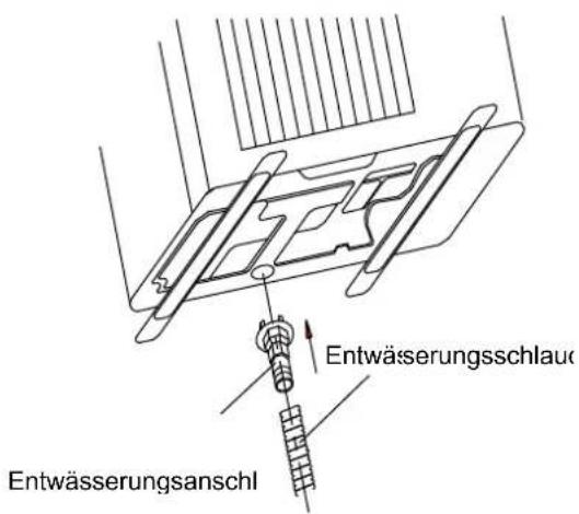 Entwässerungsschlauc Entwässerungsanschl