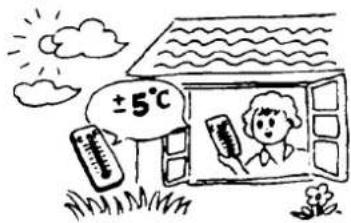 ±5°C
