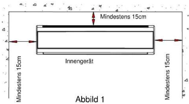 Mindestens 15cm Innengerät Abbild 1 Mindestens 15cm Mindestens 15cm Mindestens 15cm