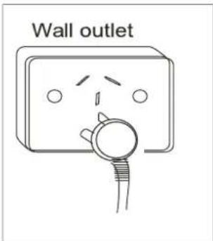 Wall outlet