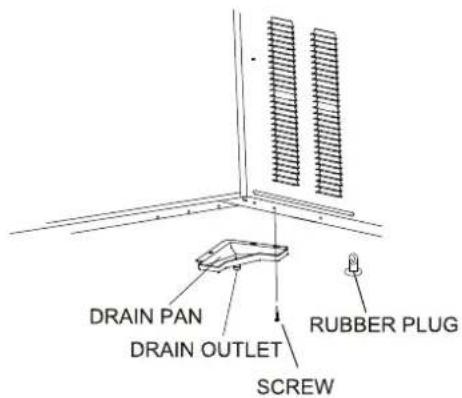 DRAIN PAN DRAIN OUTLET SCREW RUBBER PLUG
