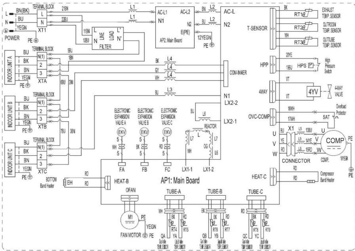 GREE GWHD24NK3MO - Installation - 2