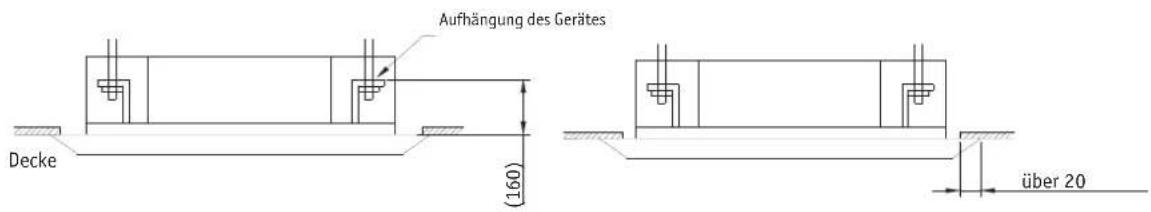 Aufhängung des Gerätes Decke (160) über 20