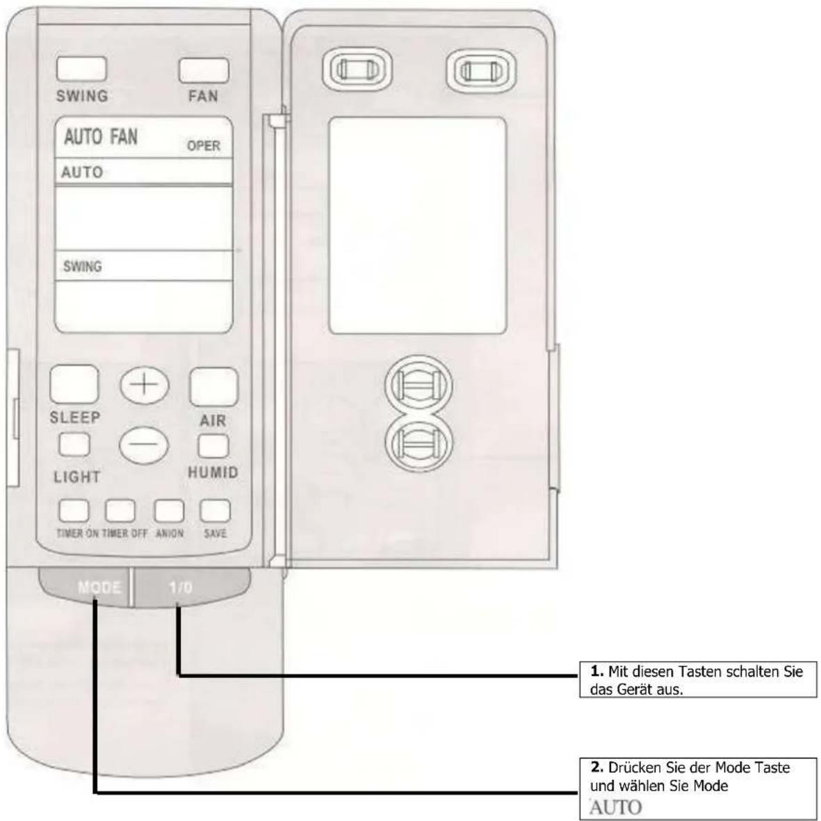 SWING FAN AUTO FAN OPER AUTO SWING SLEEP AIR LIGHT HUMID TIMER ON TIMER OFF ANION SAVE MODE 1/0 1. Mit diesen Tasten schalten Sie das Gerät aus. 2. Drücken Sie die Mode-Taste und wählen Sie den Modus AUTO