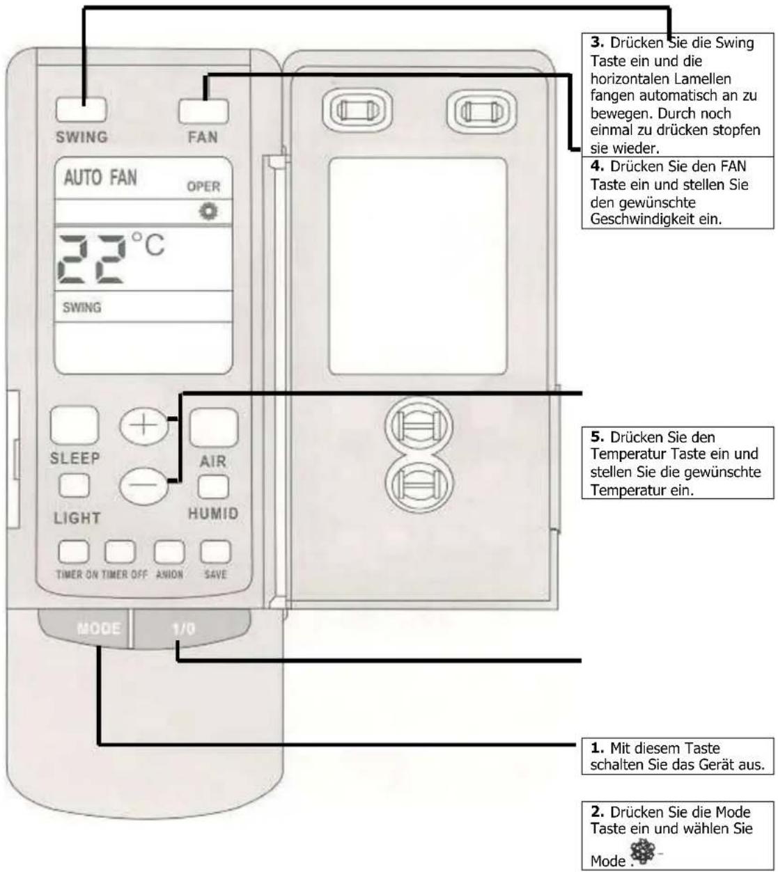 SWING FAN AUTO FAN OPER 22°C SWING SLEEP AIR LIGHT HUMID TIMER ON TIMER OFF ANION SAVE MODE 1/0 3. Drücken Sie die Swing Taste ein und die horizontalen Lamellen fangen automatisch an zu bewegen. Durch noch einmal zu drücken stopfen sie wieder. 4. Drücken Sie den FAN Taste ein und stellen Sie den gew…
