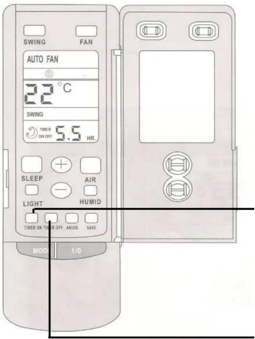 SWING FAN AUTO FAN 22 °C SWING TIMER ON OFF 5.5 HR. SLEEP AIR LIGHT HUMID TIMER ON TIMER OFF ANION SAVE MOD 1/0