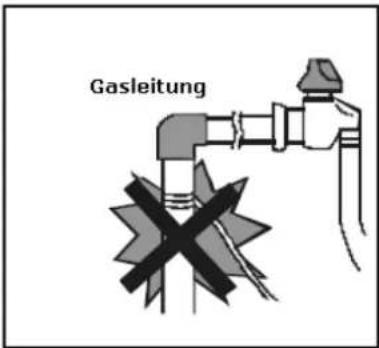 Gasleitung