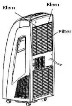 Klem Klem Filter