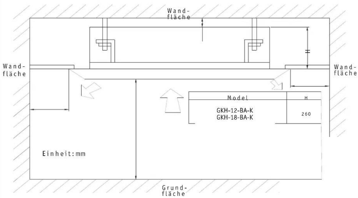 Wand-fläche Wand-fläche Einheit:mm Grund-fläche Model GKH-12-BA-K GKH-18-BA-K H 260 Wand-fläche