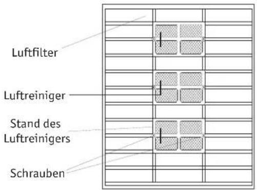 GREE GKH18BA-K3DNA2A-I - ■Wechsel der Luftreiniger - 1